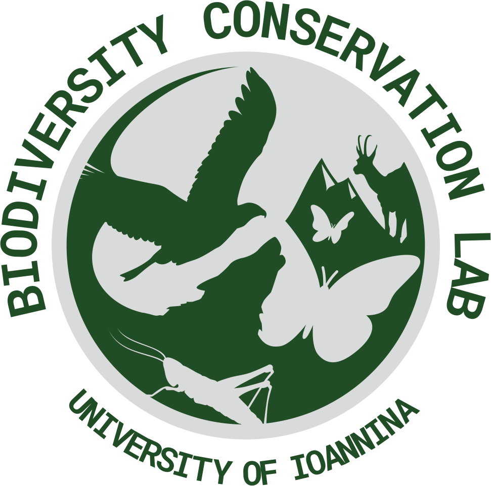 Biodiversity Conservation Lab